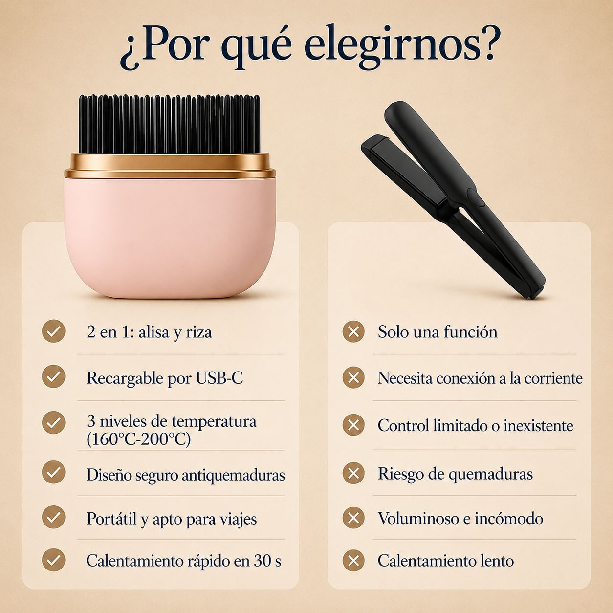 Cepillo alisador portátil para un cabello liso en minutos